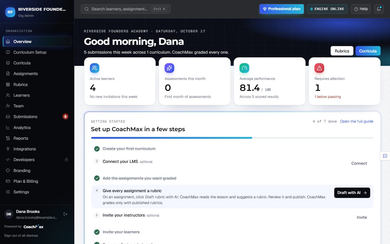 The Overview page