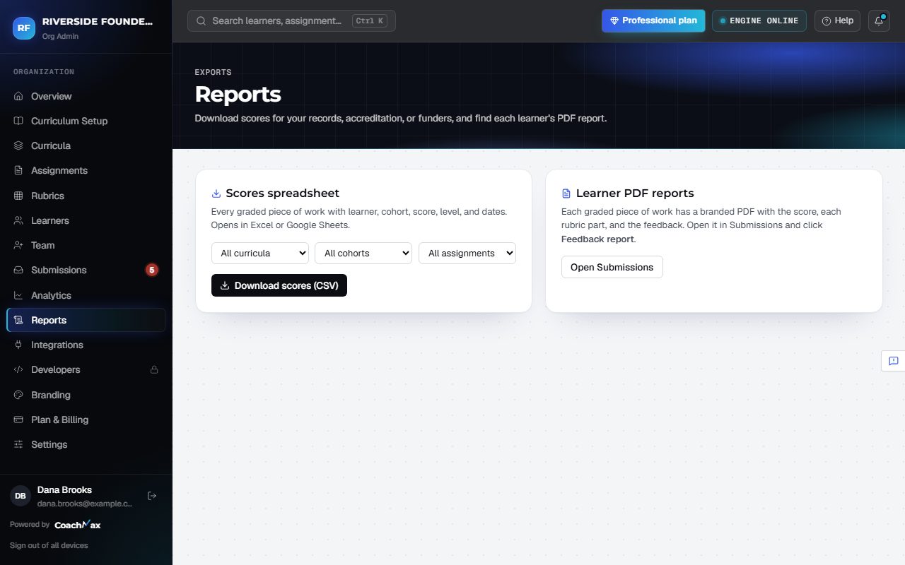 The Reports page