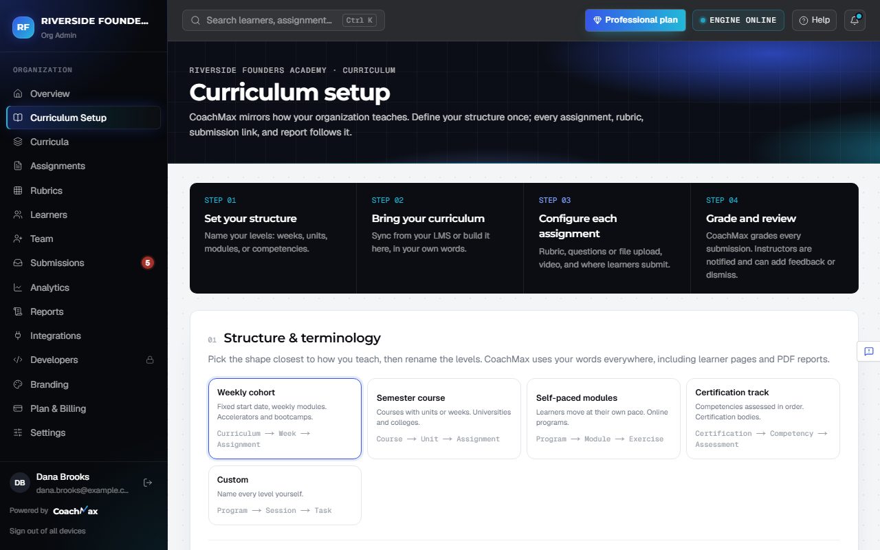 Curriculum setup with the structure presets