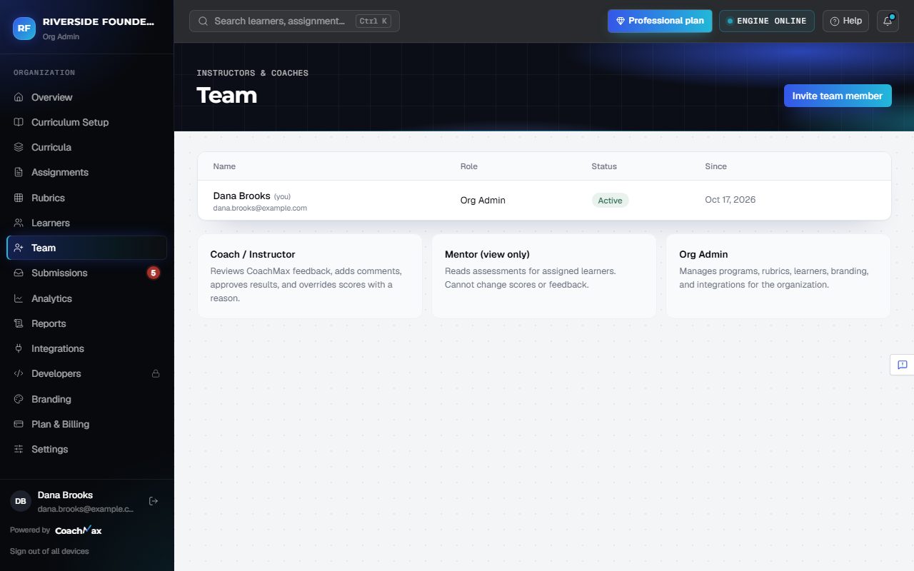 The Team page